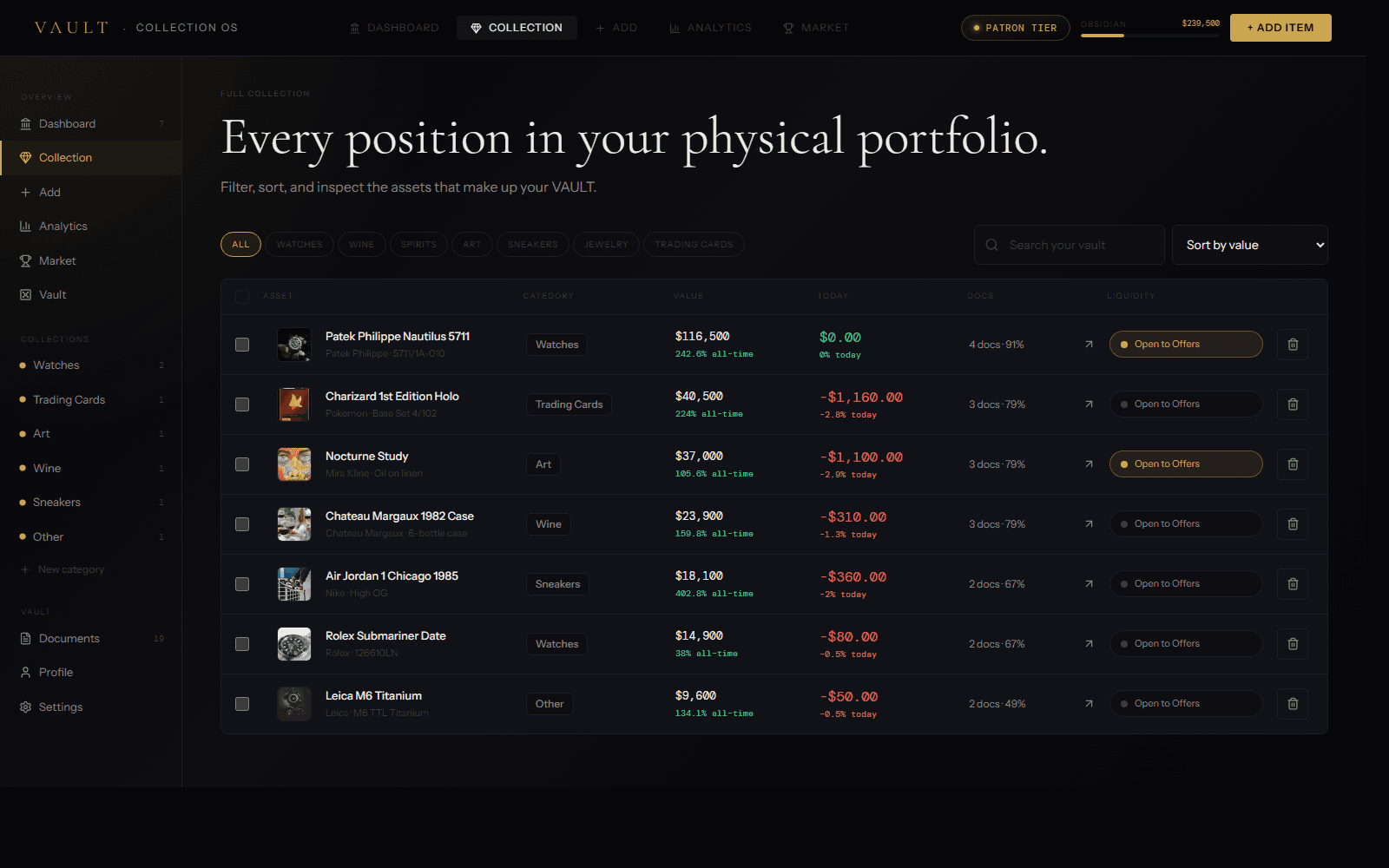 VAULT collection page showing assets, values, daily movement, documents, and offer controls